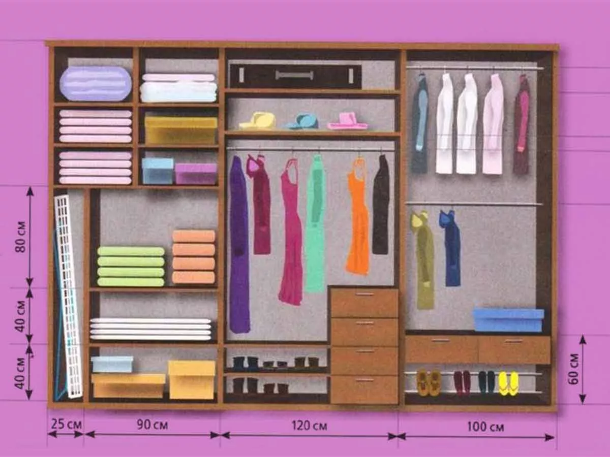 dessiner un placard avant de le fabriquer