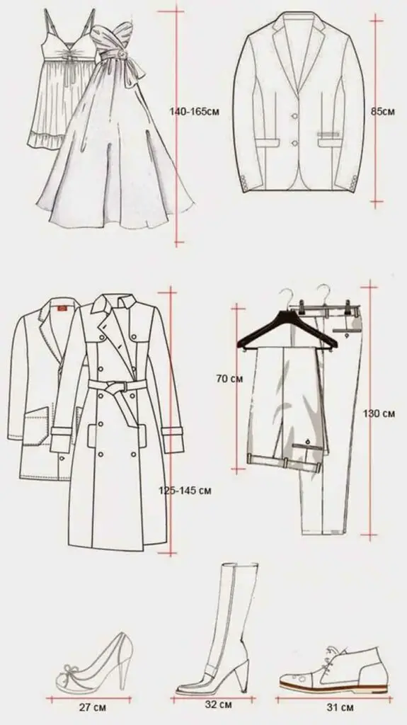 mesurer vêtements