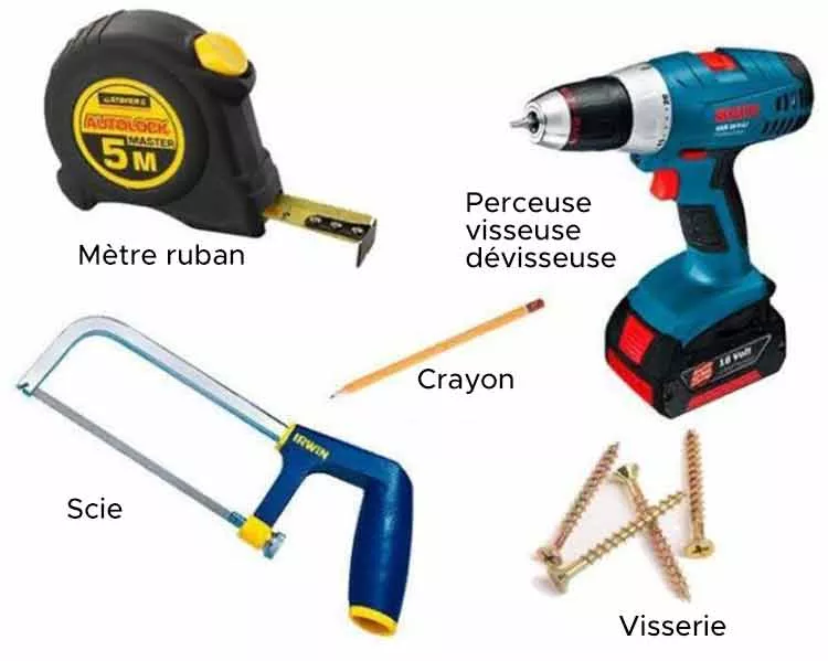 outils nécessaires