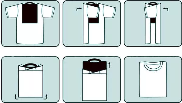 Pliage d'un T-shirt façon boutique