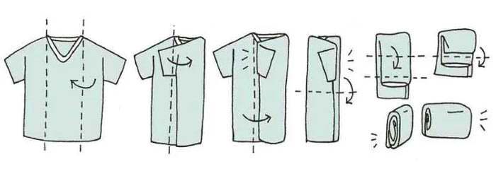 Comment plier un T-shirt à la manière de Marie Kondo