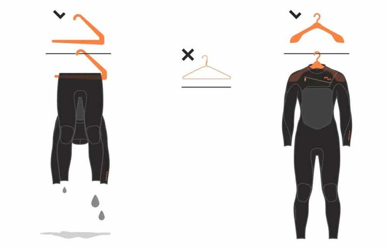 Guide Complet: Comment Stocker une Combinaison de Plongée - Comment